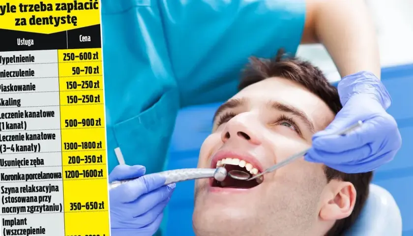 Ceny dentysty w Polsce: Ile kosztuje leczenie i jak zaoszczędzić?