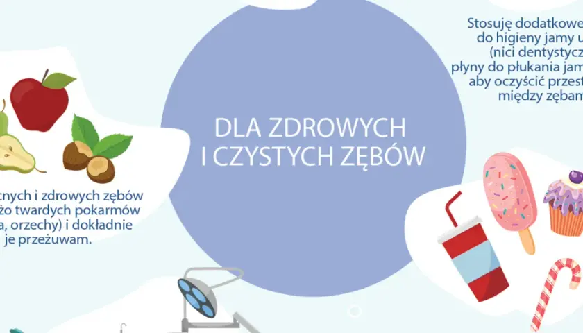Jabłka, orzechy i nić dentystyczna wspierają zdrowe zęby. Unikaj słodyczy dla mocnych zębów.