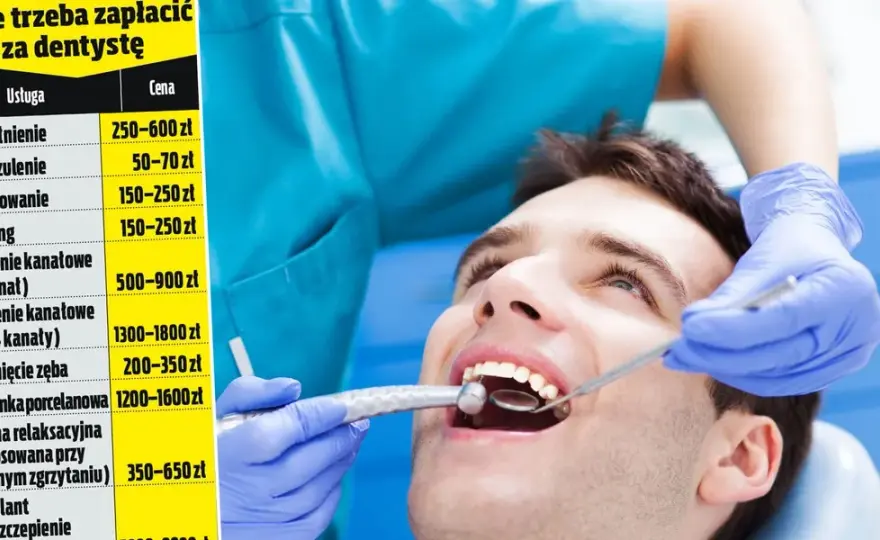 Ceny dentysty w Polsce: Ile kosztuje leczenie i jak zaoszczędzić?