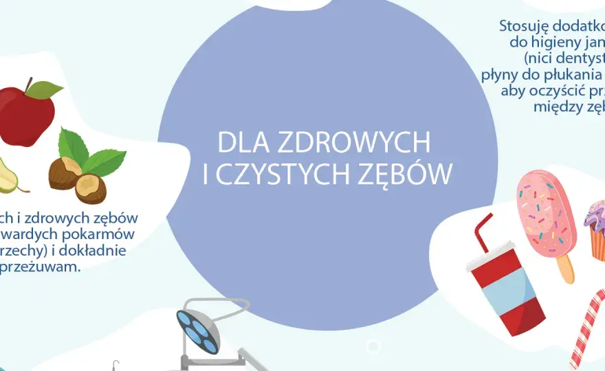 Zdrowe zęby - Prosta higiena jamy ustnej bez mitów